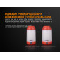 Фонарь Fenix CL26R зеленый